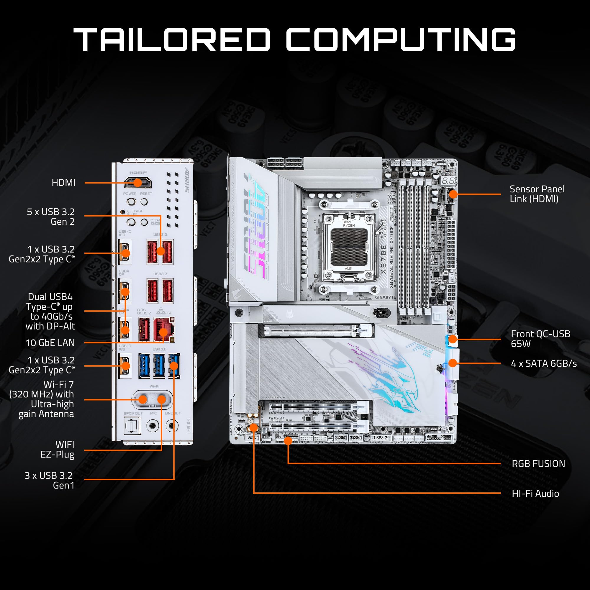 Amazon.com: GIGABYTE X870E AORUS PRO X3D ICE AMD AM5 LGA 1718 ATX